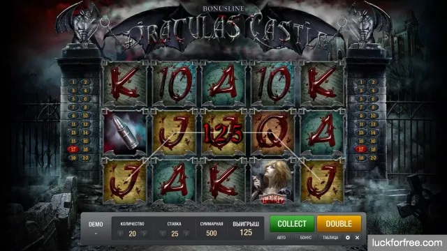 Игровые автоматы Dracula