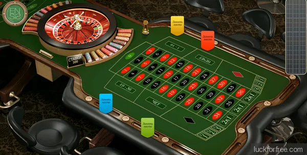 Стратегия игры в рулетку Фото 1 Стратегия игры в рулетку