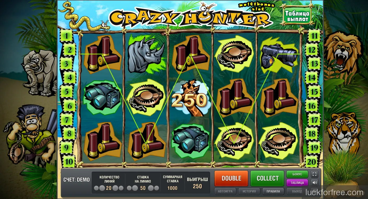 Бесплатные путешествия с игровым клубом luckforfree.com. Обзор игровых автоматов Crazy Hunter, Space Odyssey и Pharaoh’s Gold Фото 1 Бесплатные путешествия с игровым клубом luckforfree.com. Обзор игровых автоматов Crazy Hunter, Space Odyssey и Pharaoh’s Gold