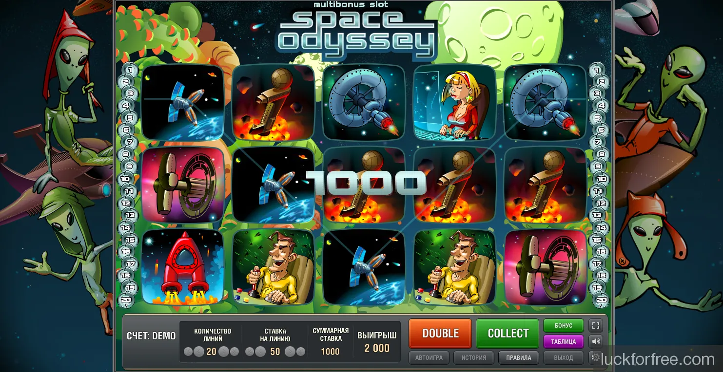 Бесплатные путешествия с игровым клубом luckforfree.com. Обзор игровых автоматов Crazy Hunter, Space Odyssey и Pharaoh’s Gold Фото 2 Бесплатные путешествия с игровым клубом luckforfree.com. Обзор игровых автоматов Crazy Hunter, Space Odyssey и Pharaoh’s Gold