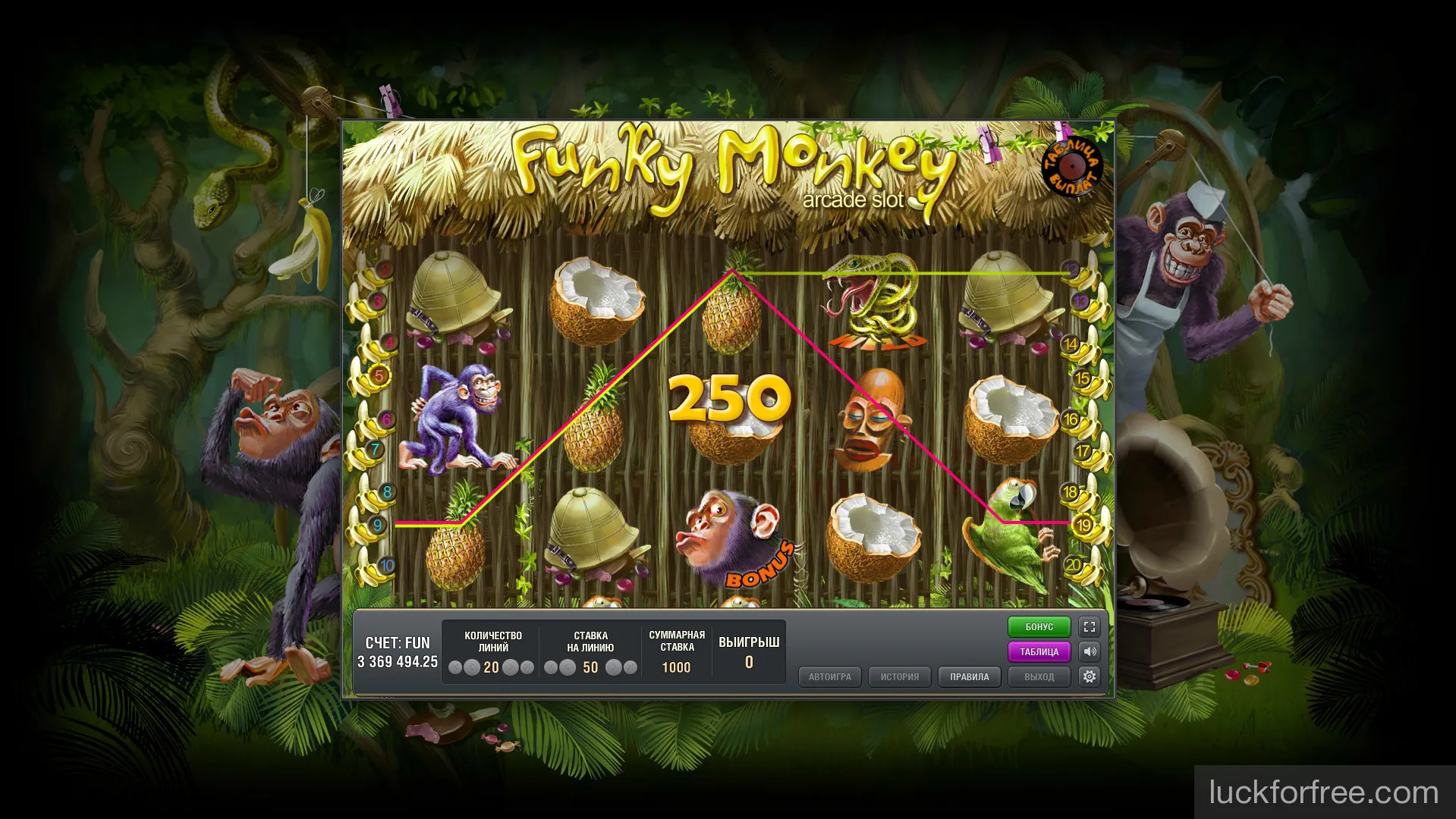 Веселые Обезьяны - игровые автоматы бесплатно без ограничений по ...