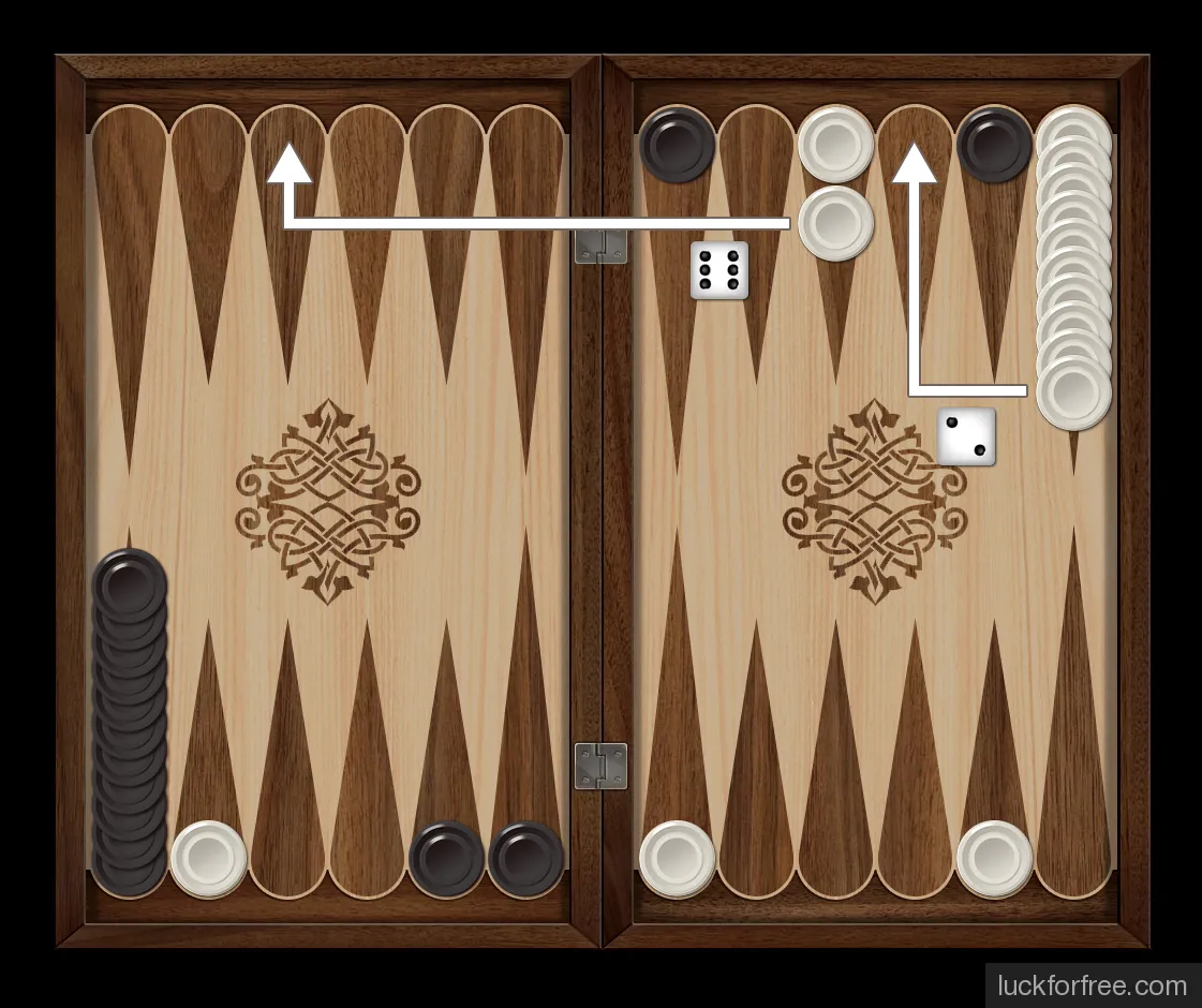 Long backgammon rules move from start
