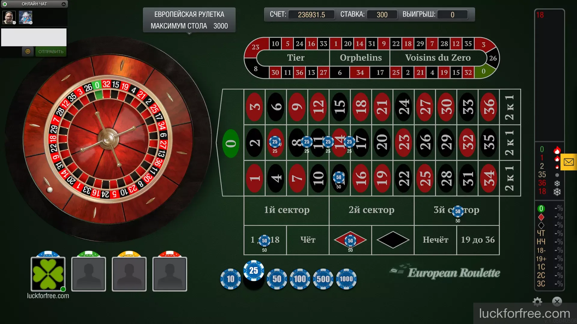 Стратегия для игры в рулетку онлайн казино рейтинг игроков