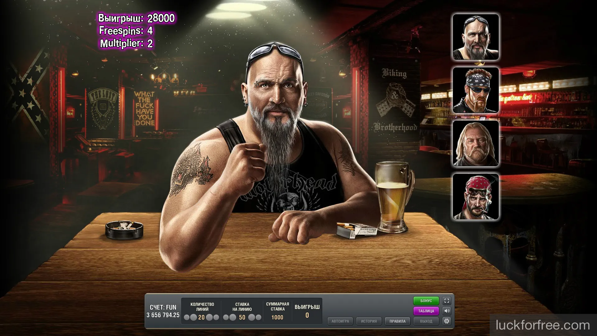 Игровые автоматы Hell Riders в Игровом клубе luckforfree.com Игровые автоматы Hell Riders