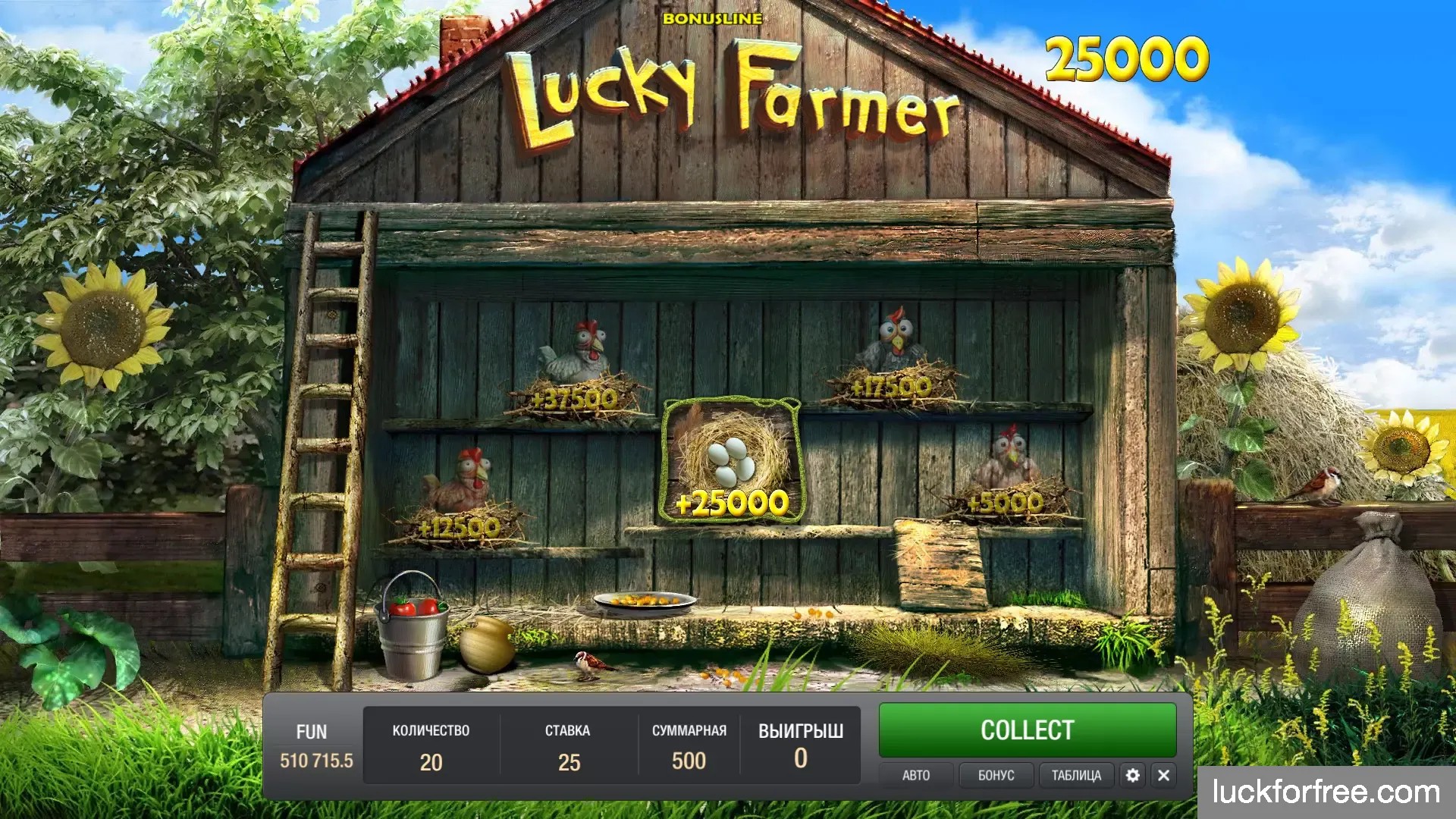 Игровые автоматы Lucky Farmer в Игровом клубе luckforfree.com Игровые автоматы Lucky Farmer