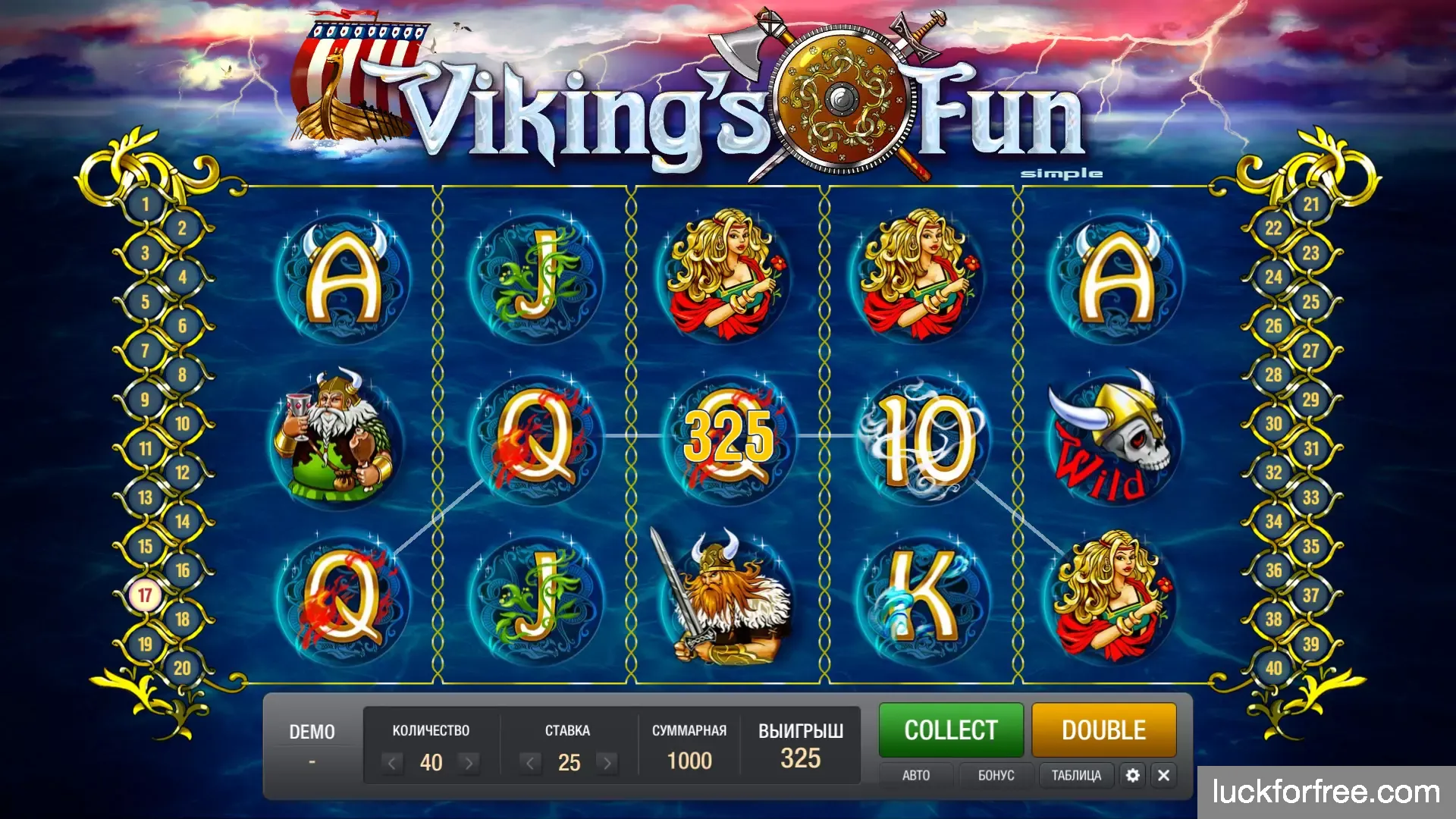 Игровые автоматы Vikings Fun в Игровом клубе luckforfree.com Игровые автоматы Vikings Fun