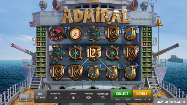 Игровые автоматы Адмирал