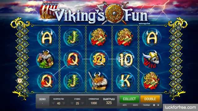 Игровые автоматы Vikings Fun